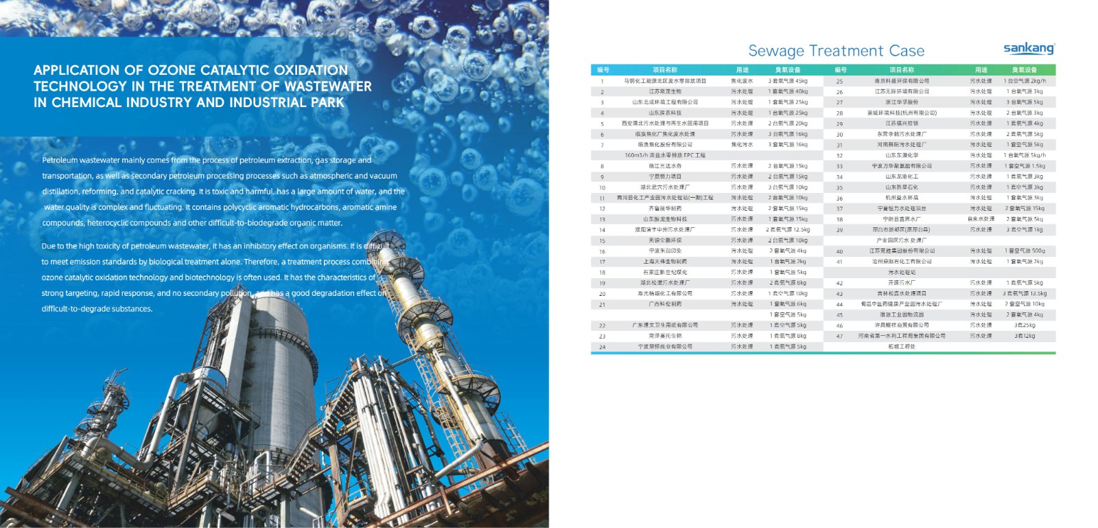 Industrial Ozone Generator
