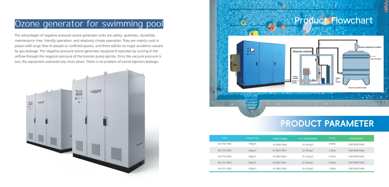 Industrial Ozone Generator